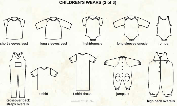 Children's wears